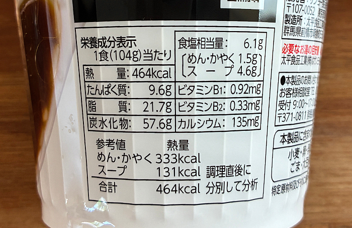 さっぽろ純連監修 濃厚正油ラーメン