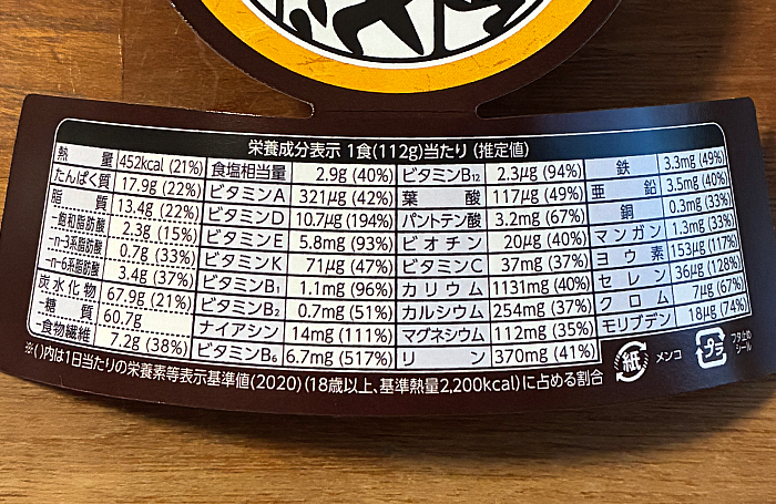 完全メシ 日清のどん兵衛 カレーうどん