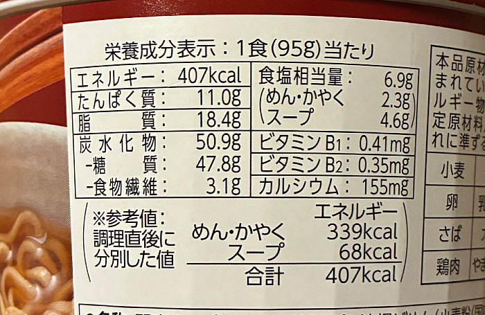 ファミマル だしの旨み鴨だしそば