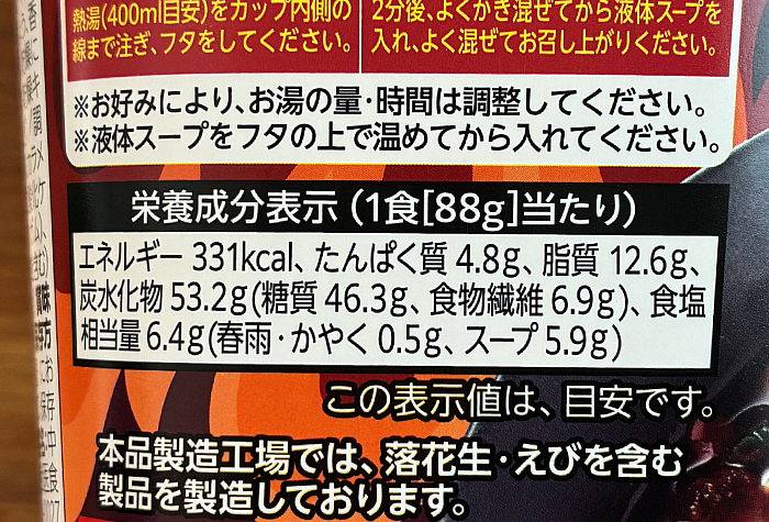 医食同源 iSDG 中華房 麻辣湯