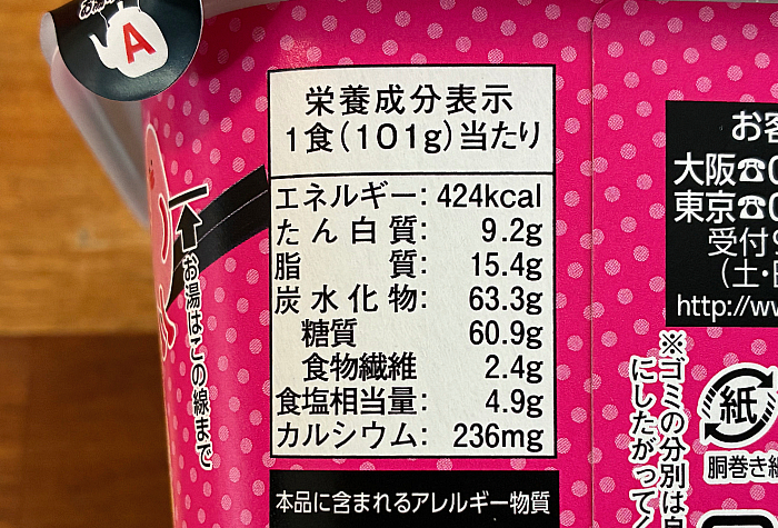 たらこ好きに朗報です 濃厚たらこ味汁なし焼そば